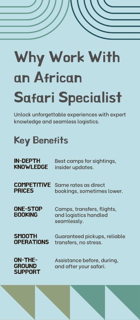 Infographic - Why Work With A African Safari Specialist