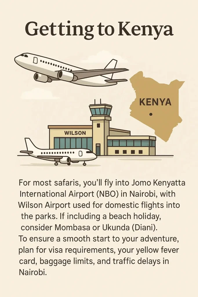 Getting To Kenya Infographic 2